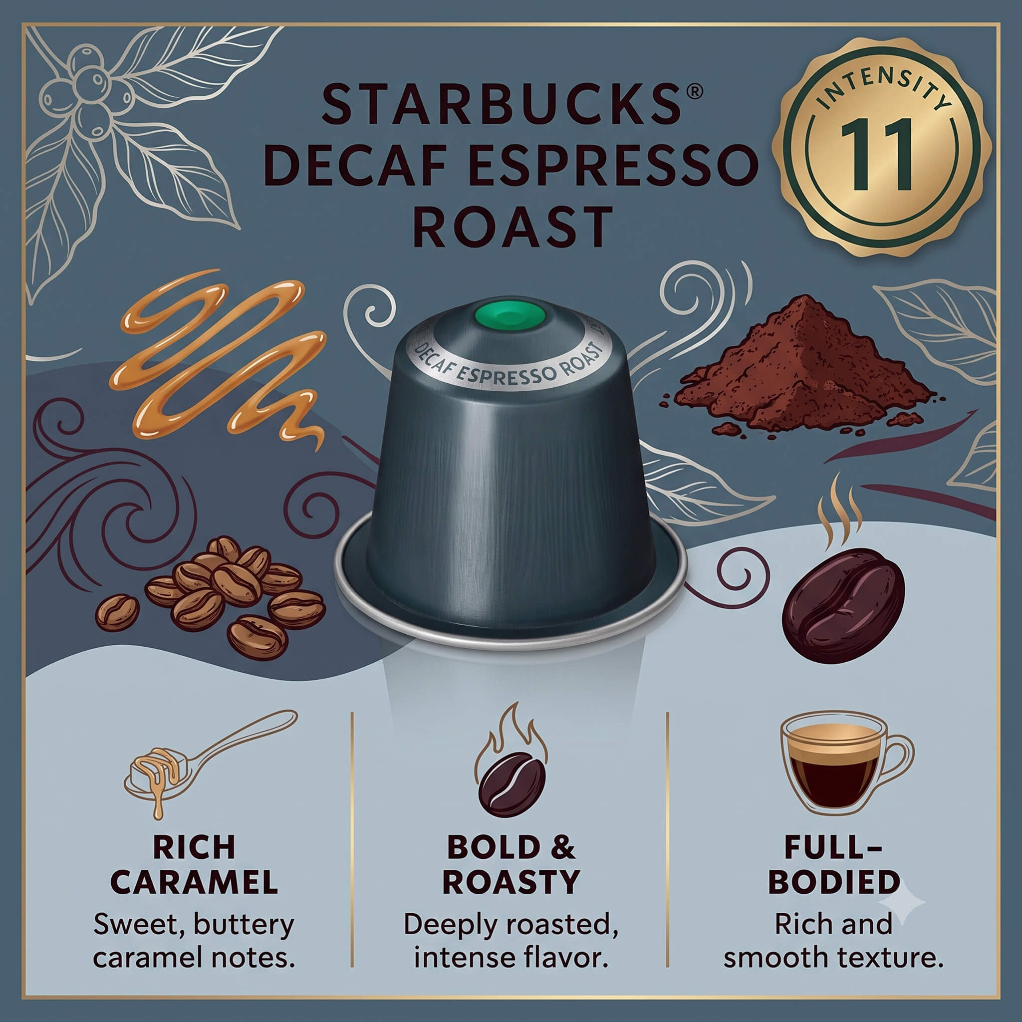 Starbucks Decaf Espresso Roast Coffee Capsules, Intensity 11 - Image 2