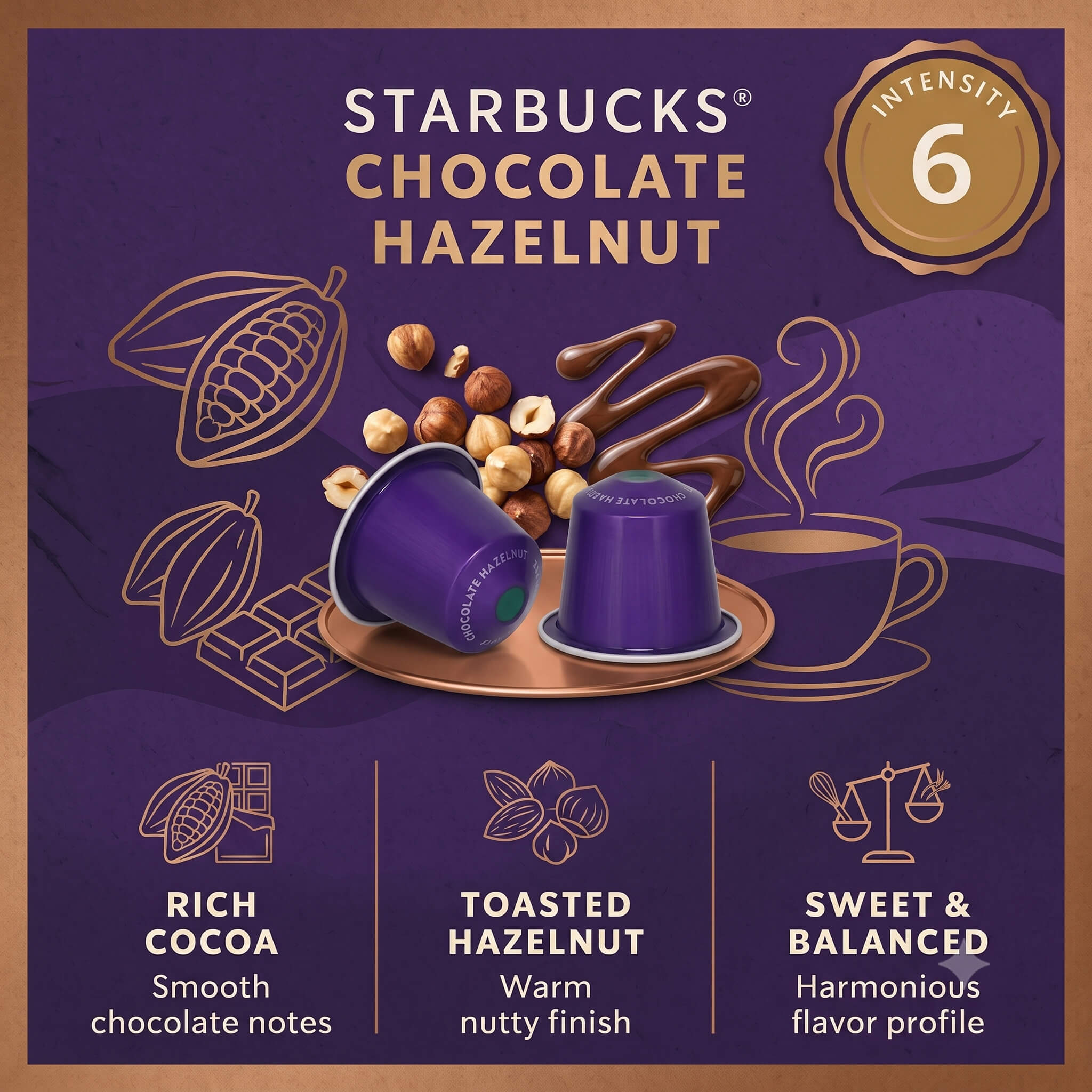 Starbucks Chocolate Hazelnut Coffee Capsules - Image 2